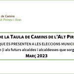 Propostes de la Taula de Camins de l'Alt Pirineu i Aran als partits polítics que es presenten a les eleccions municipals de maig de 2023